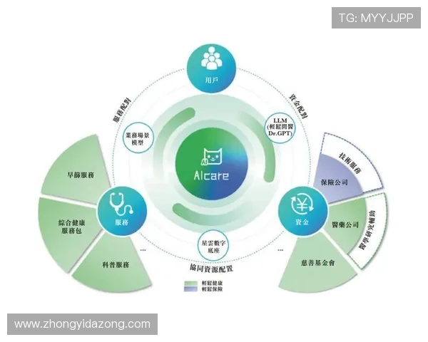 以体育平台为核心推动多元赛事生态融合发展的创新路径探析策略研究