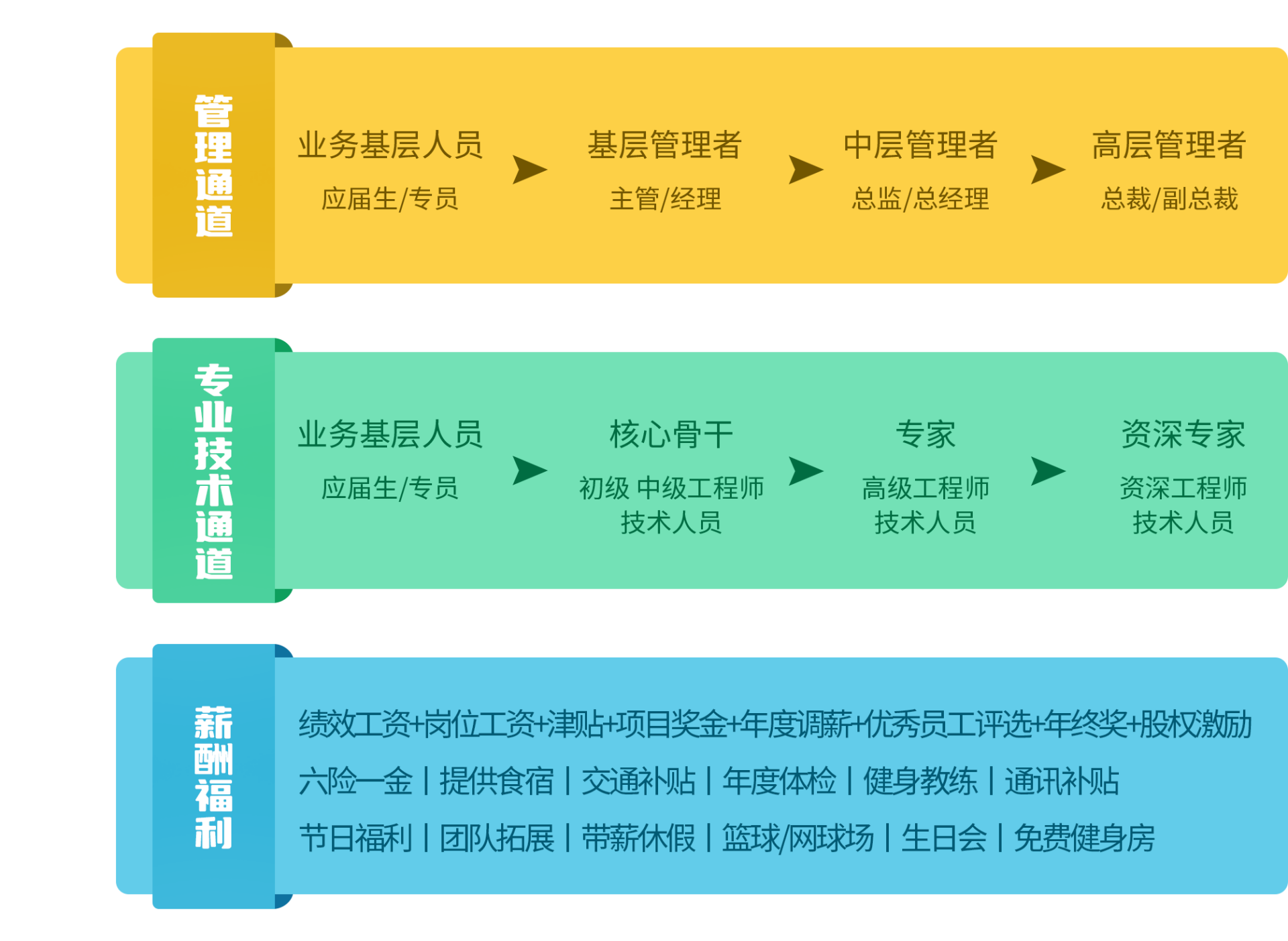 Saba沙巴电竞 - 您的专属电较量事主场